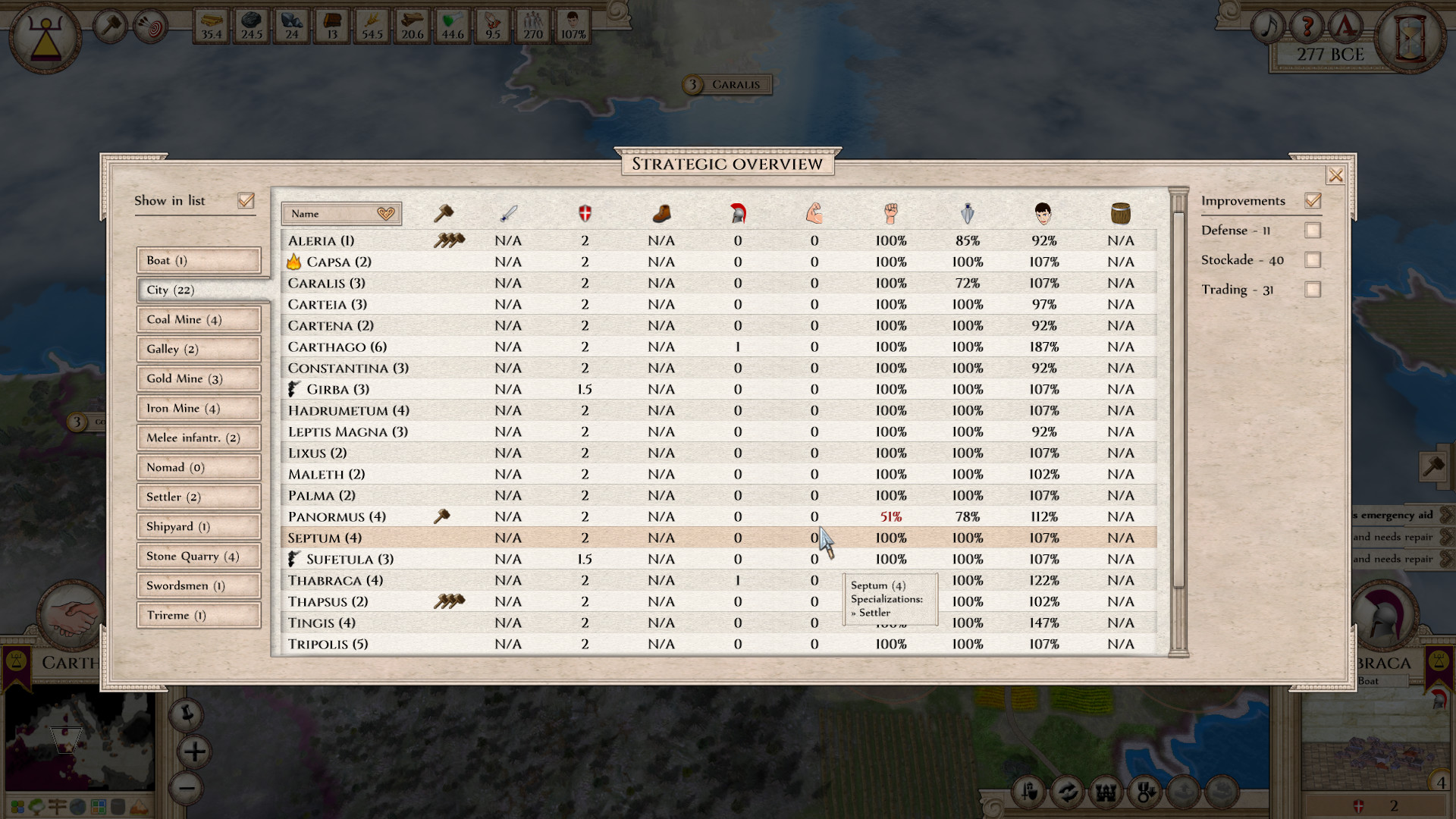 Aggressors: Ancient Rome screenshot