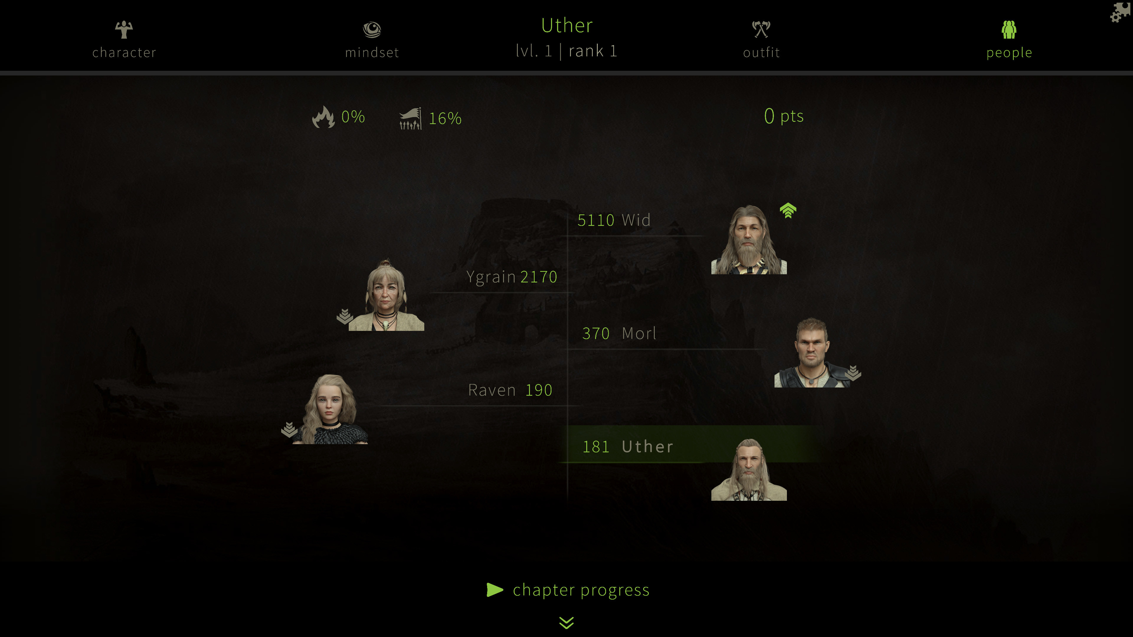 Sacred Fire screenshot