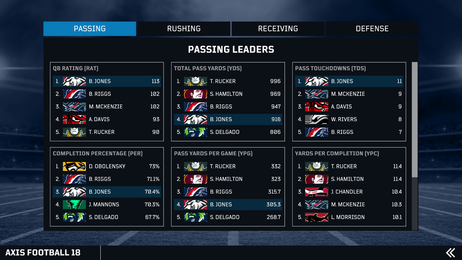 Axis Football 2018 screenshot