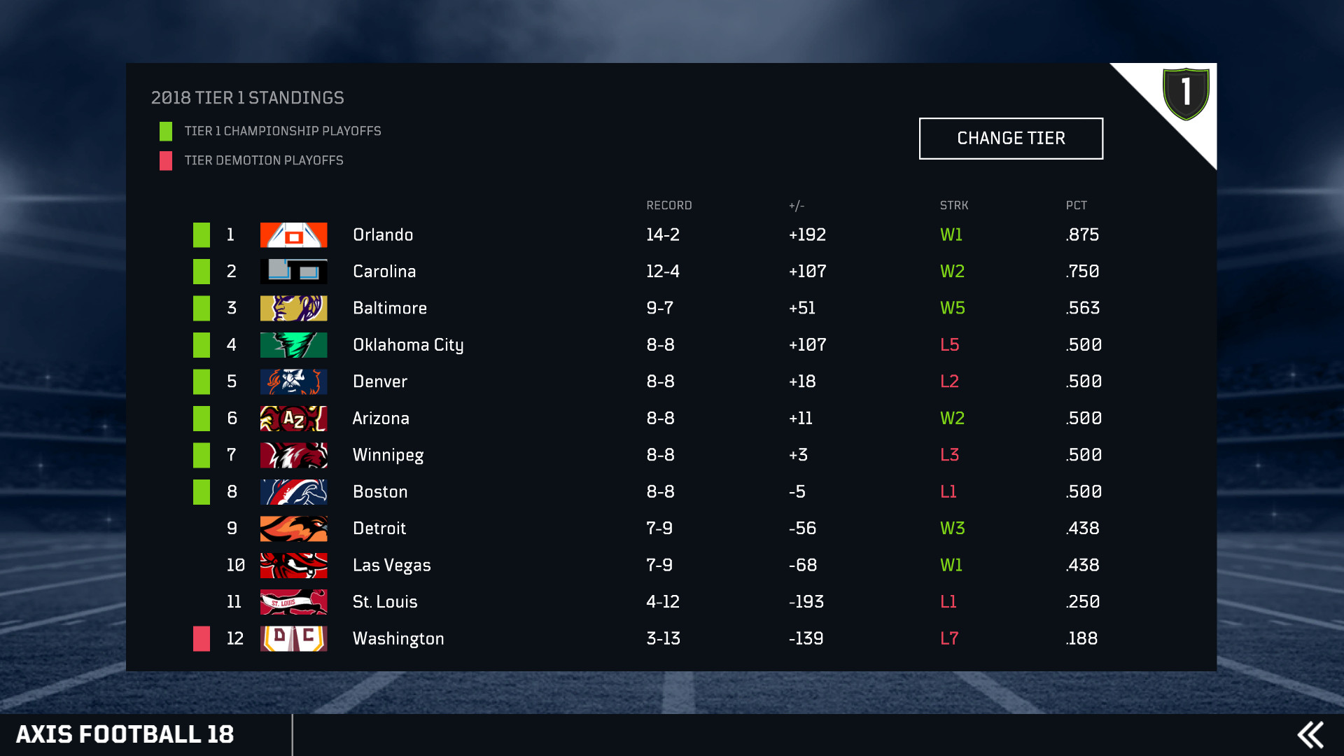 Axis Football 2018 screenshot