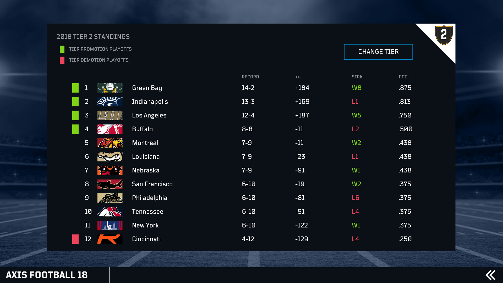 Axis Football 2018 screenshot