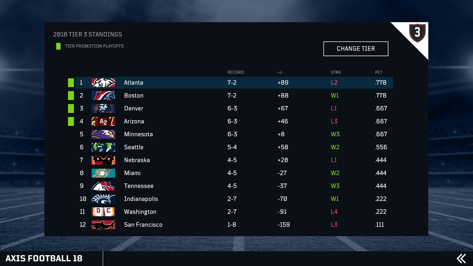 Axis Football 2018 screenshot