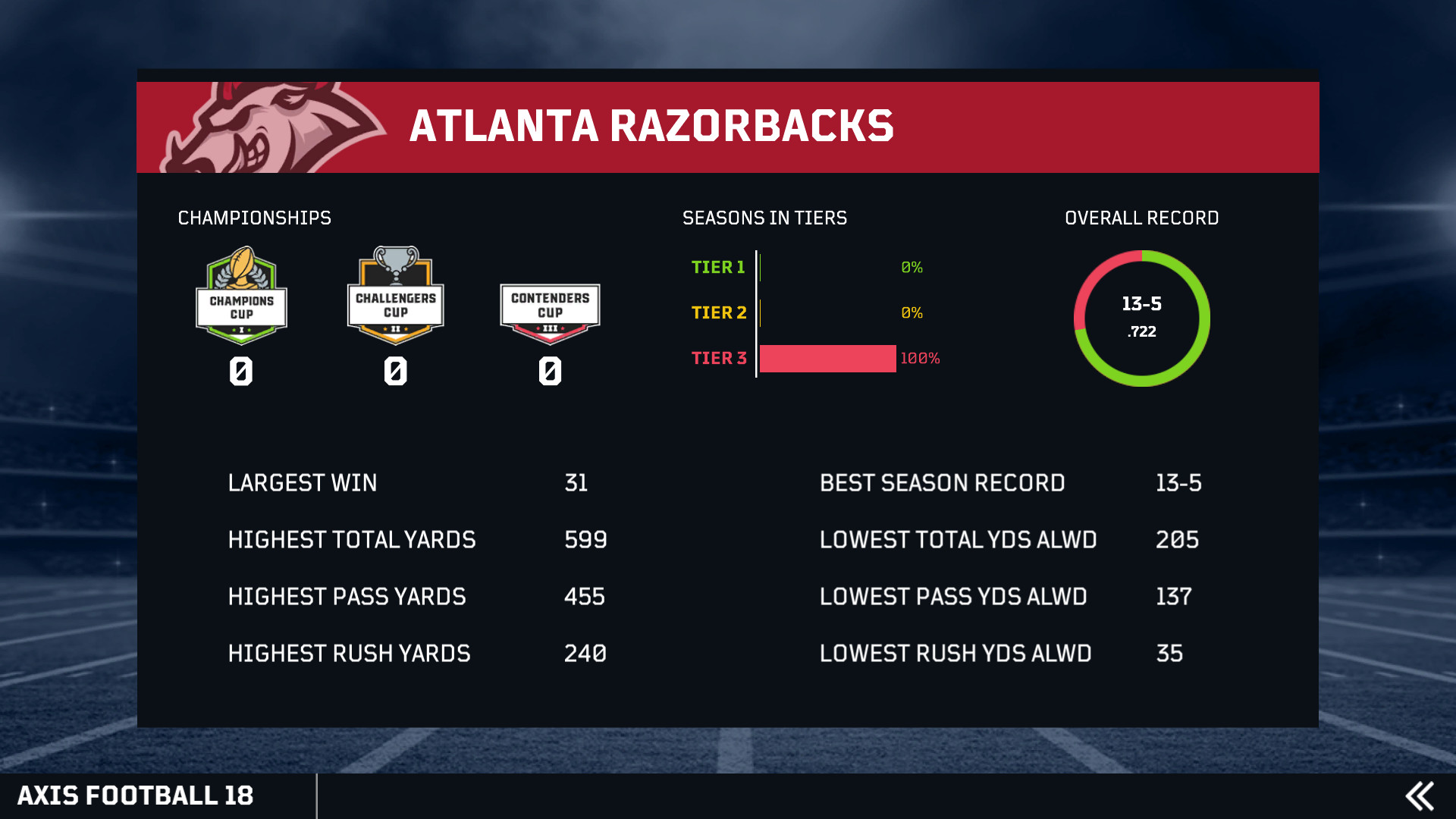 Axis Football 2018 screenshot