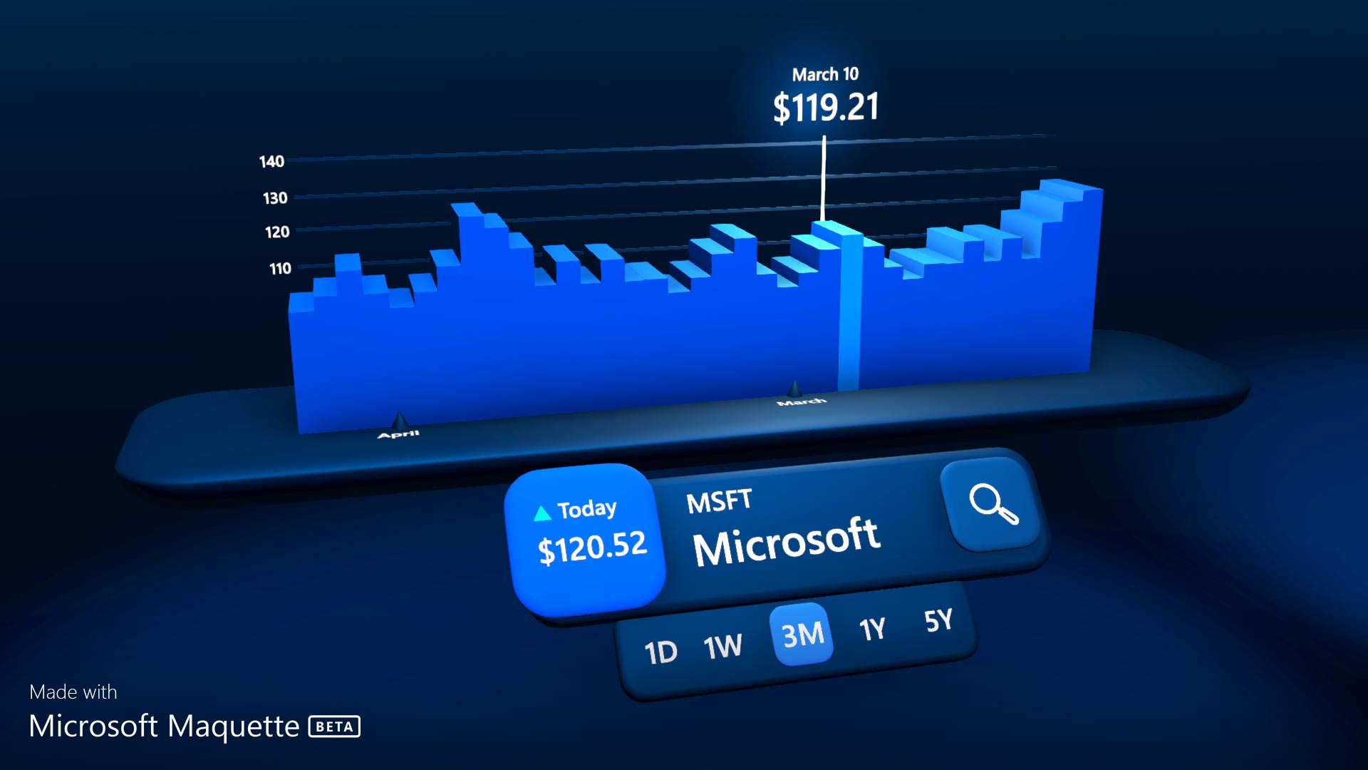 Microsoft Maquette screenshot