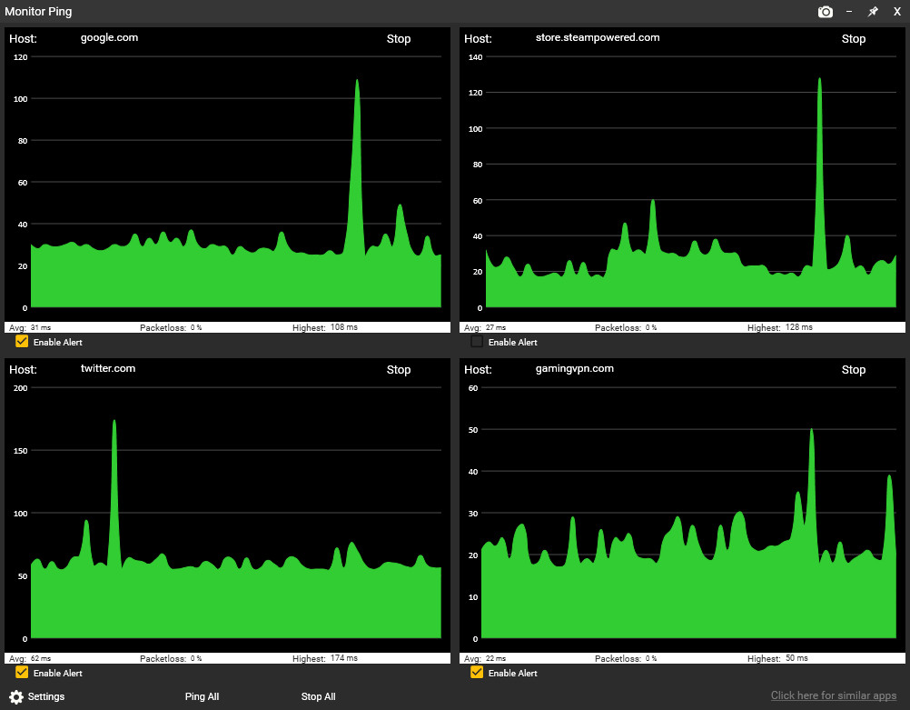 Sticky Apps :: Monitor Ping screenshot