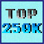 Icon for Top Player