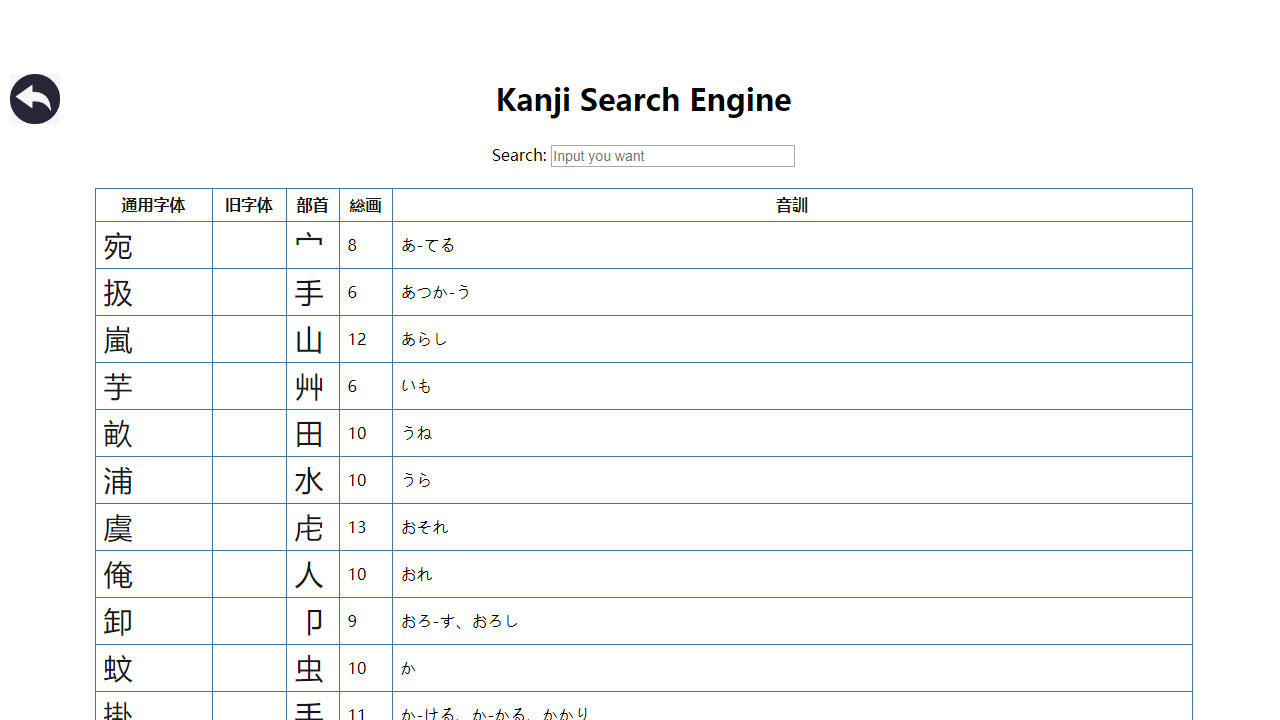 Adventure in Kana Village-Kanji Plan Featured Screenshot #1