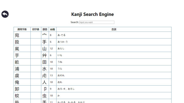 скриншот Adventure in Kana Village-Kanji Plan 0