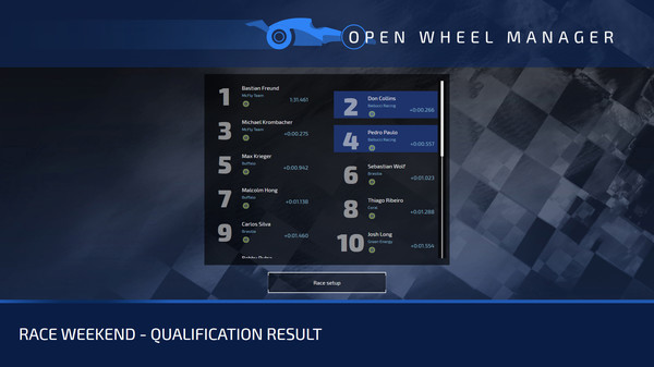 скриншот Open Wheel Manager 0