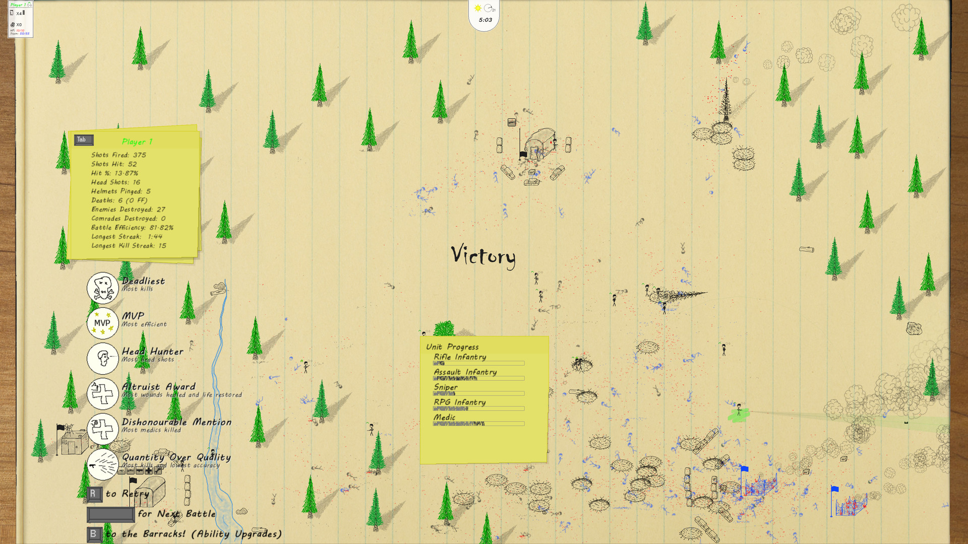 There Will Be Ink #5