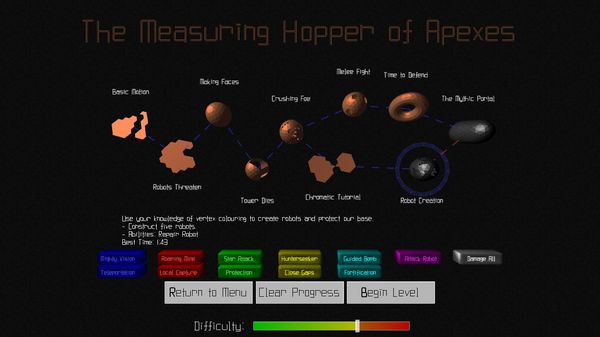 Vertex Dispenser