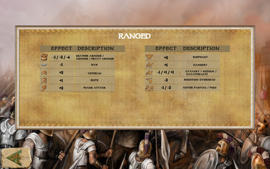 скриншот Ancient Battle: Successors 4
