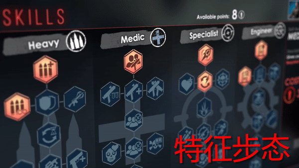 《Ultimate Zombie Defense》插图16 《Ultimate Zombie Defense》插图16