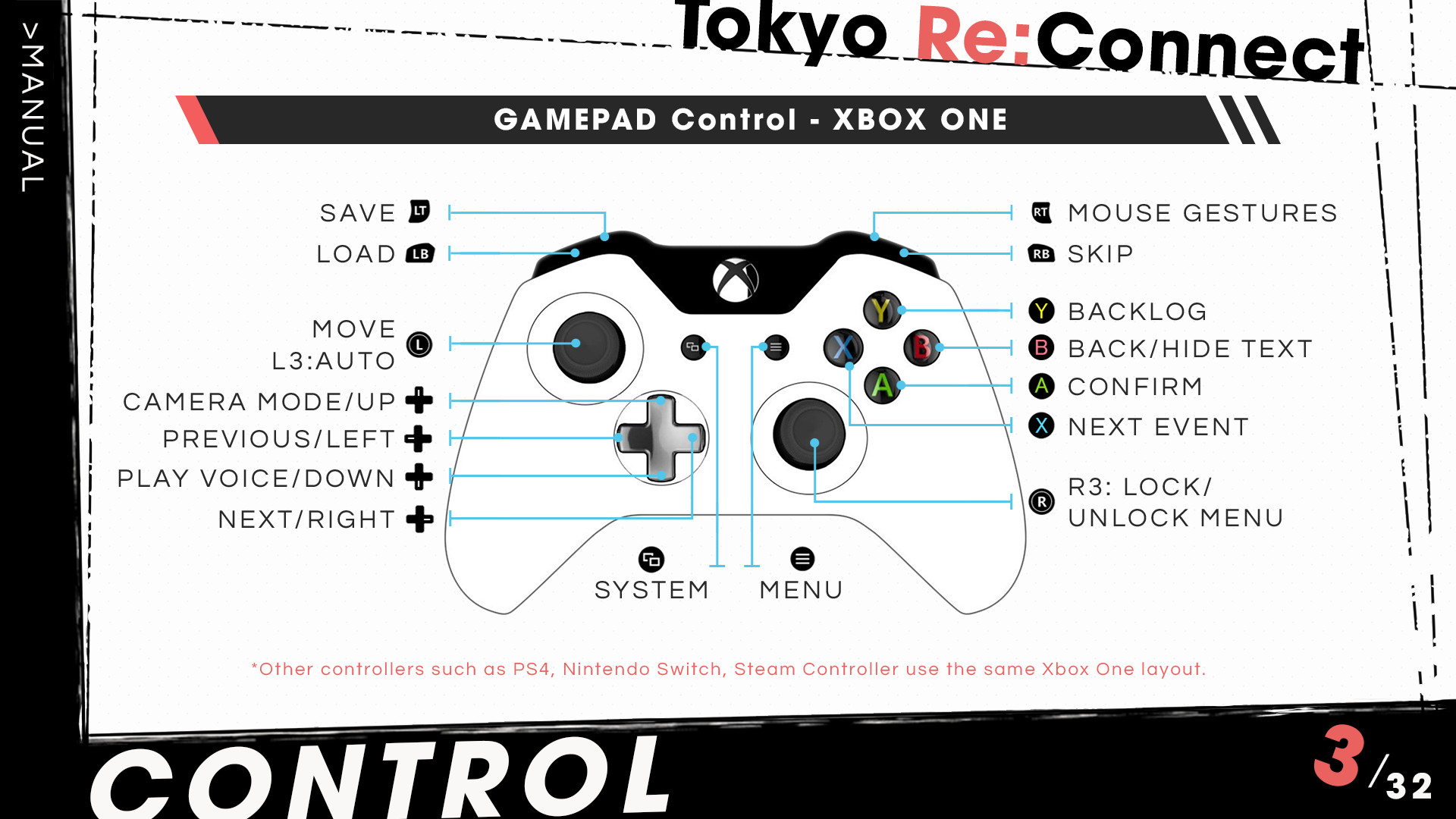 Tokyo Re:Connect #16
