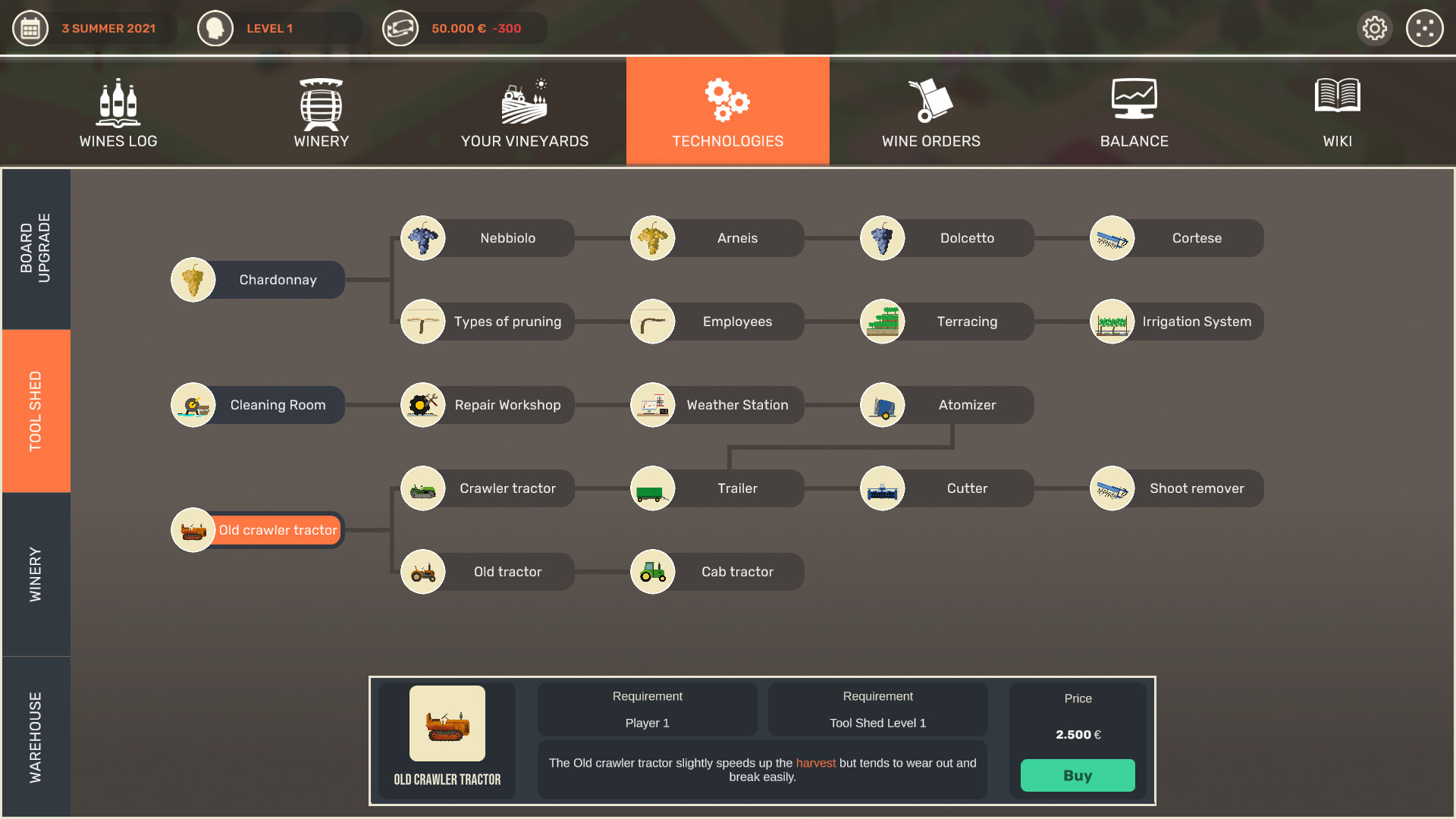 Hundred Days - Winemaking Simulator #4