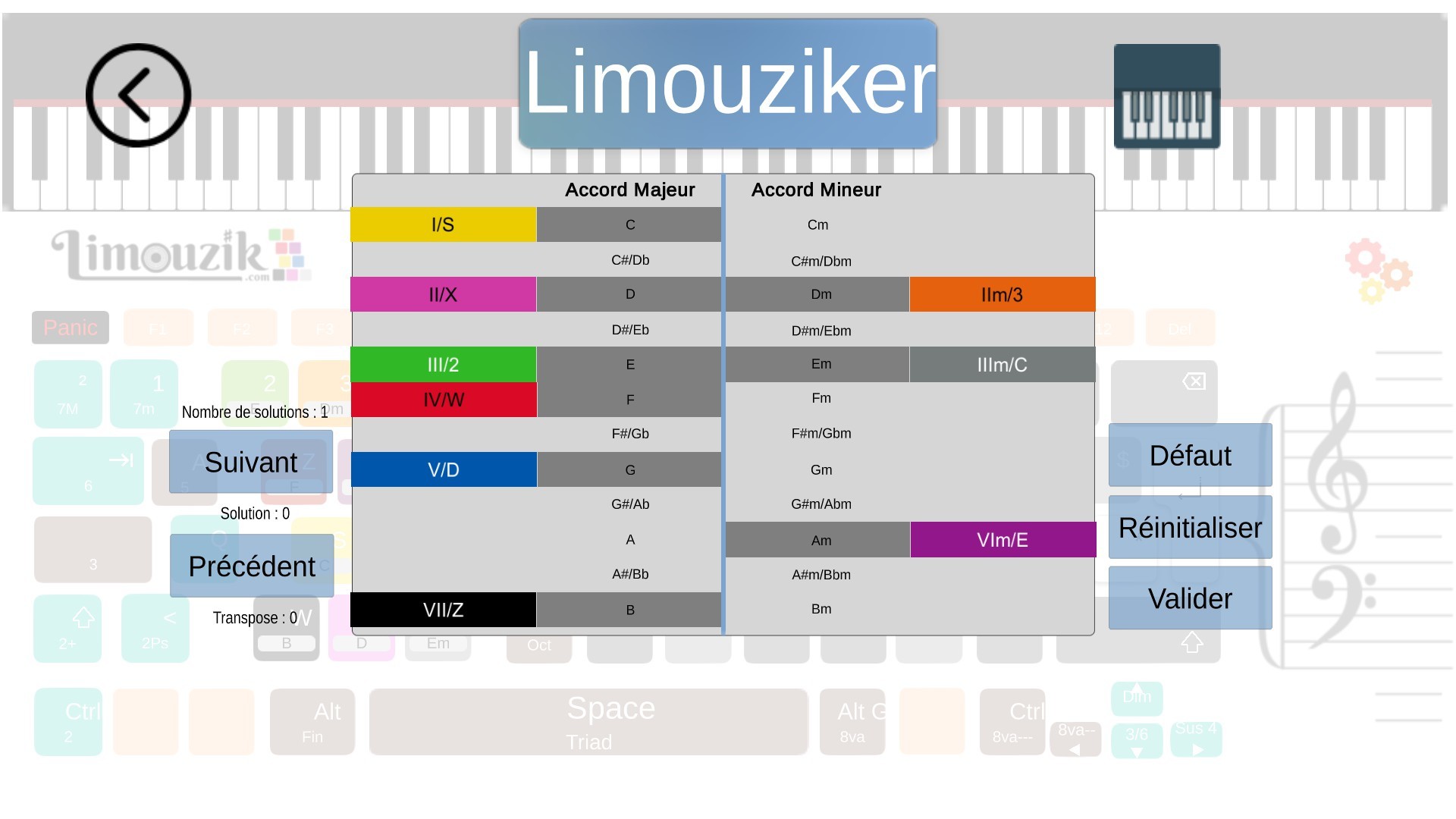 Limouzik Demo #6