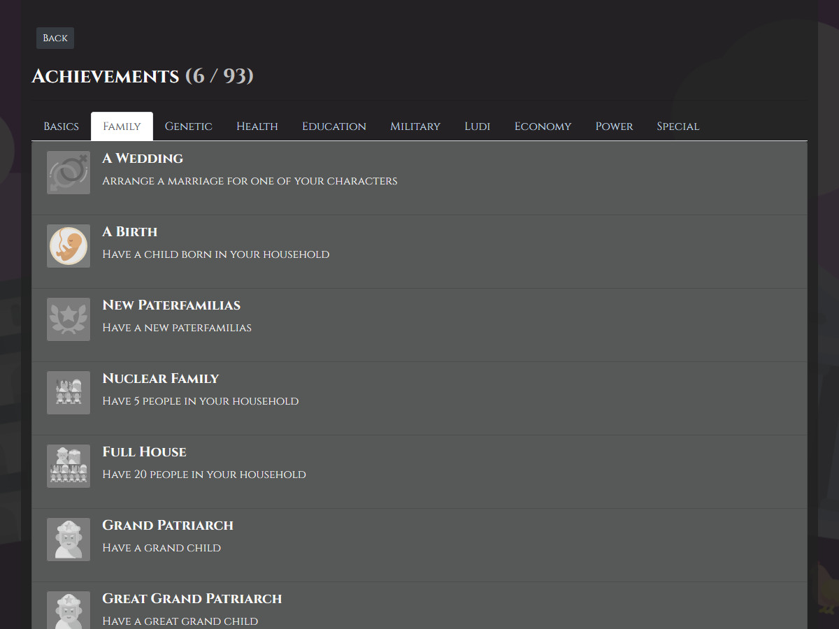 Citizen of Rome - Dynasty Ascendant #8