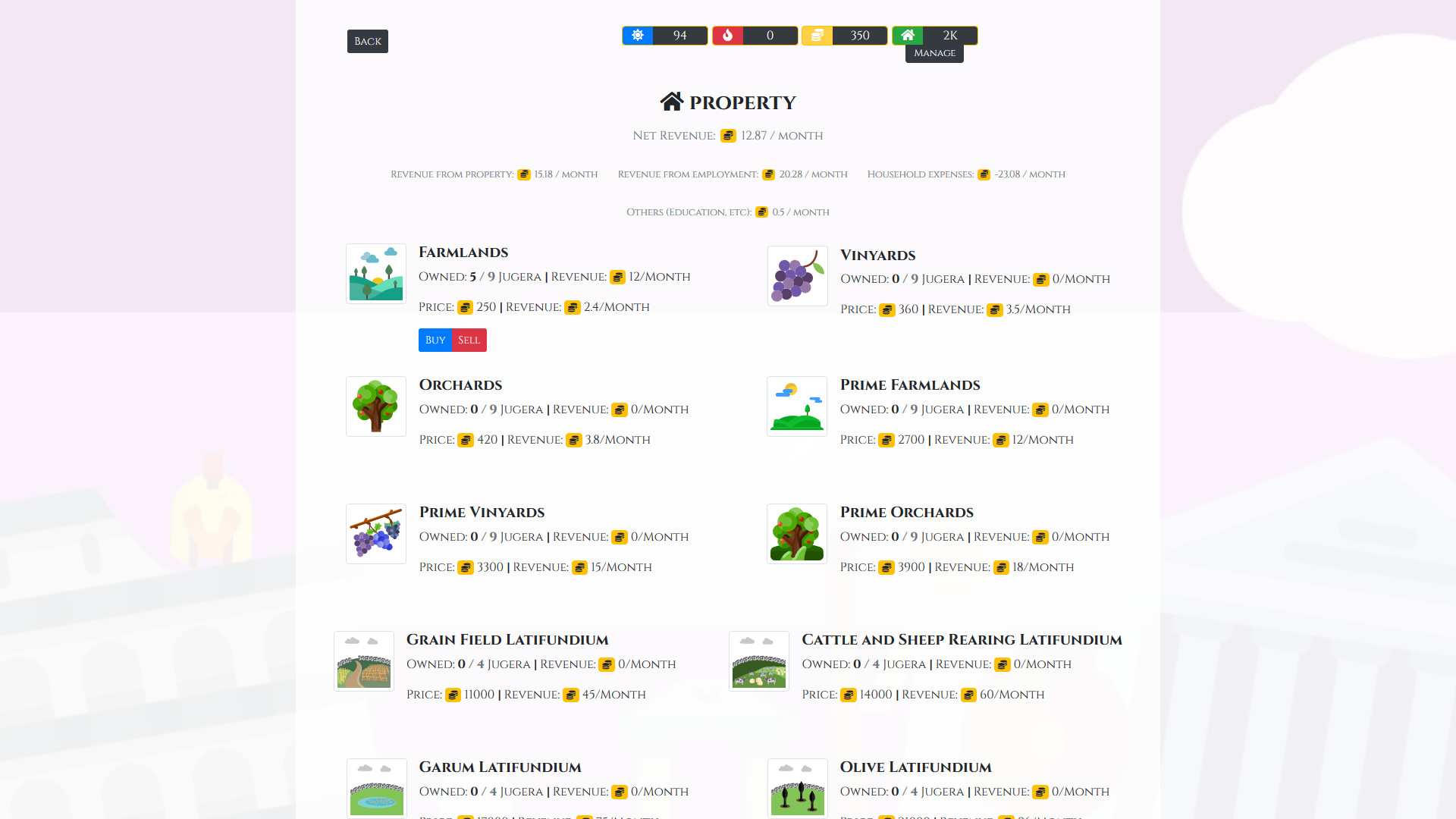 Citizen of Rome - Dynasty Ascendant #5