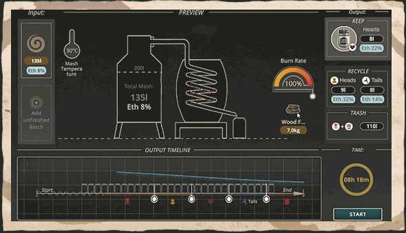 酿酒模拟管理游戏《私酿酒公司》上线Steam 支持中文的图片 酿酒模拟管理游戏《私酿酒公司》上线Steam 支持中文