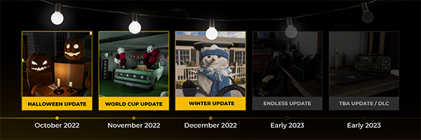 Electrician Simulator