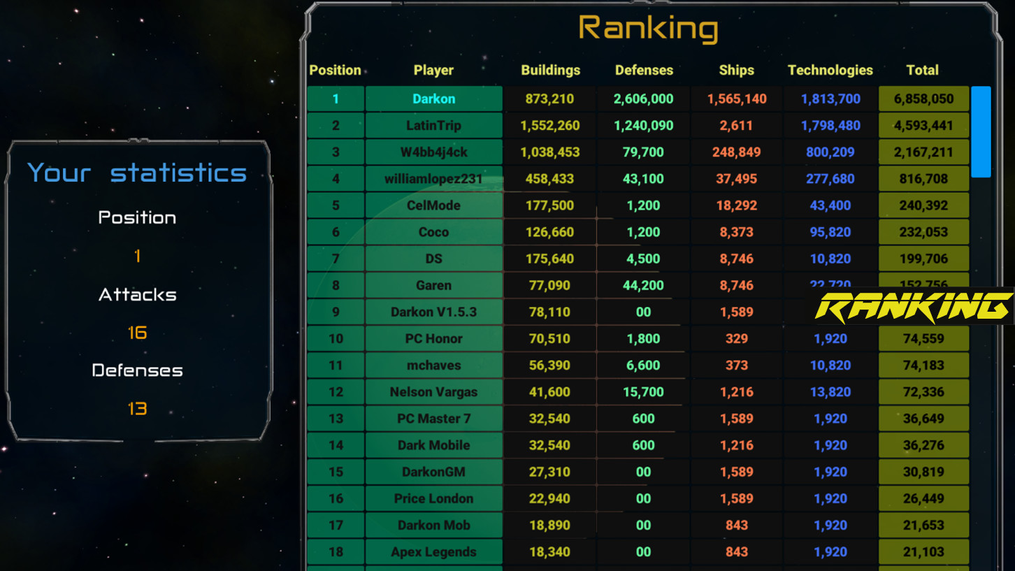 Dark Space Conqueror Demo #6