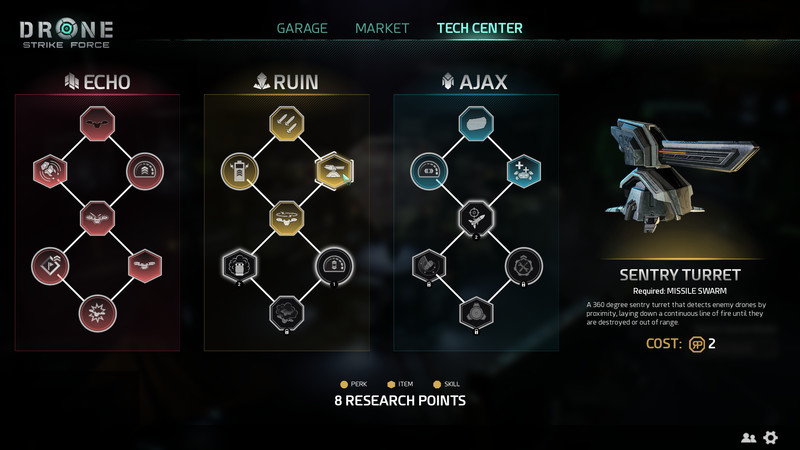 Drone Strike Force Demo #7
