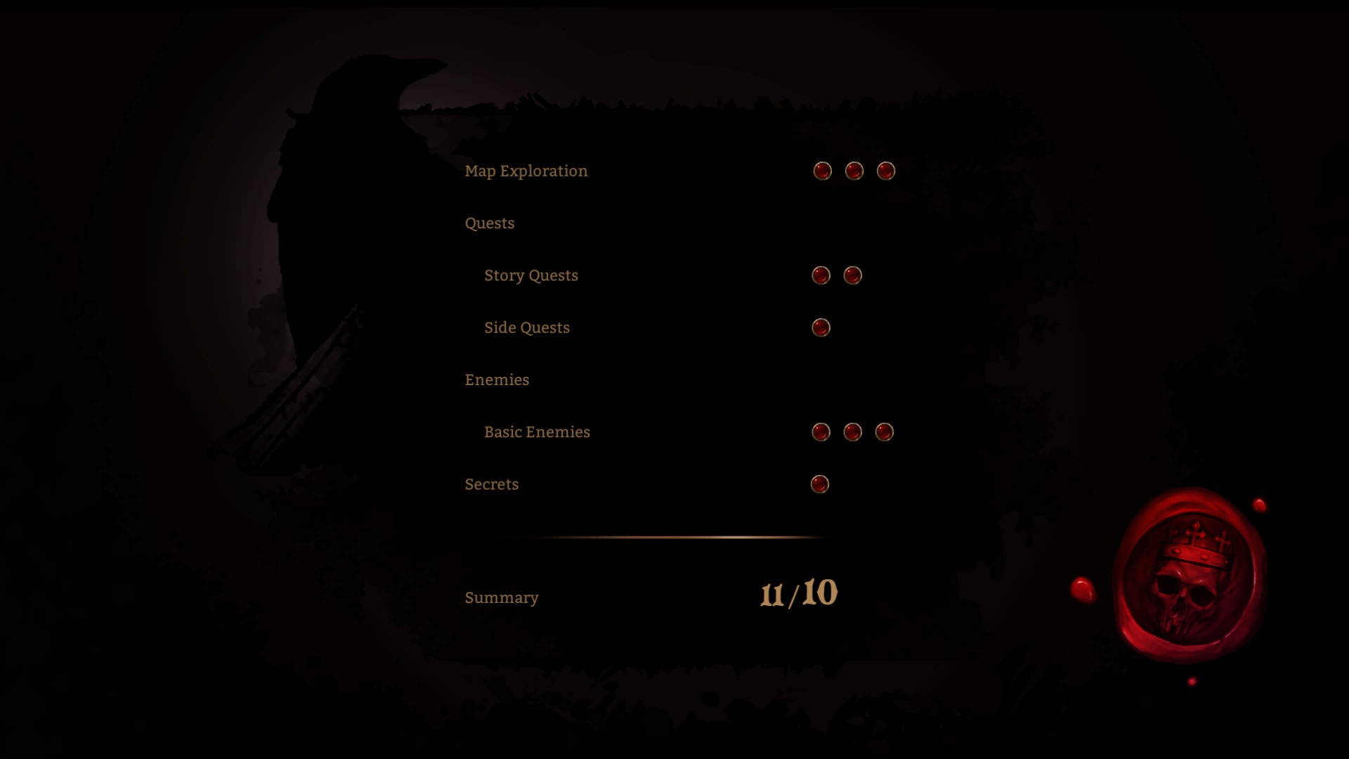 We are the Plague Demo #6