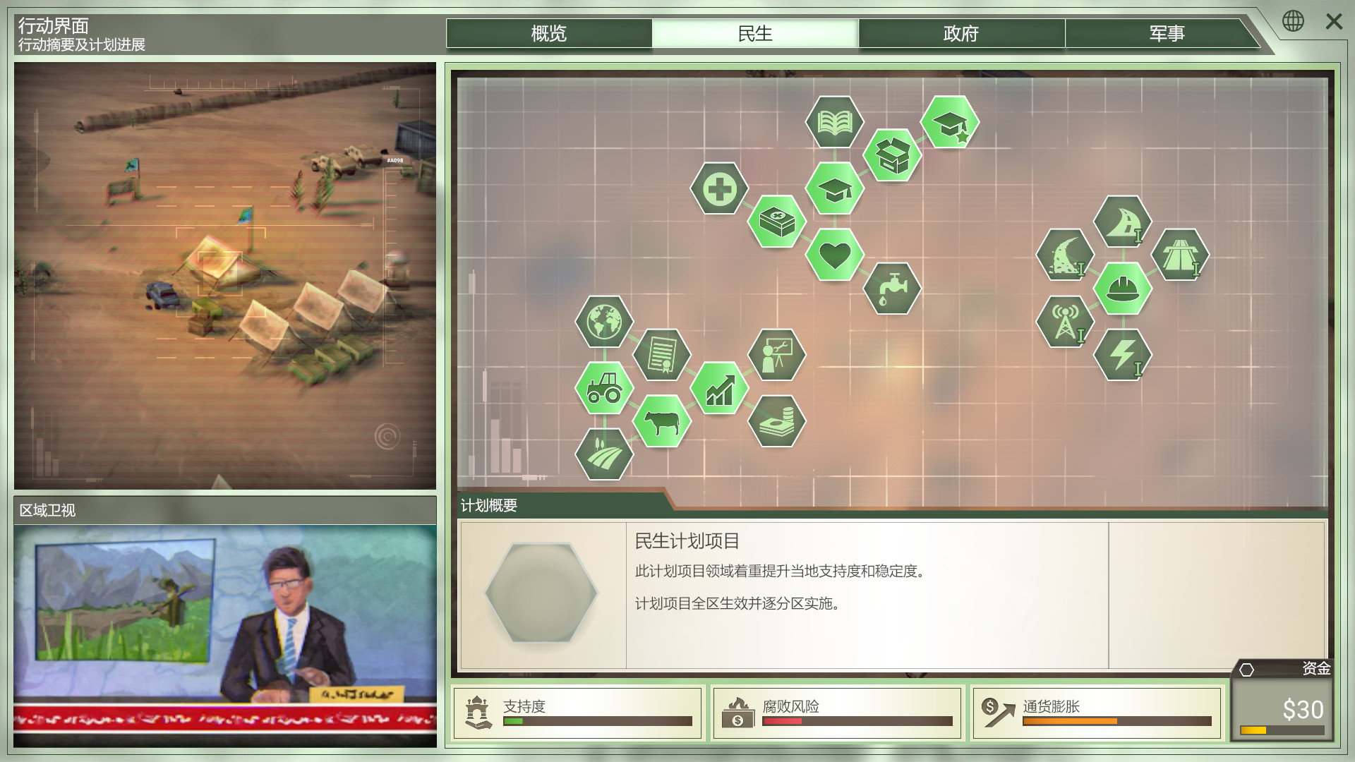 反叛公司:战争升级/Rebel Inc: Escalation(v1.1.2.0)