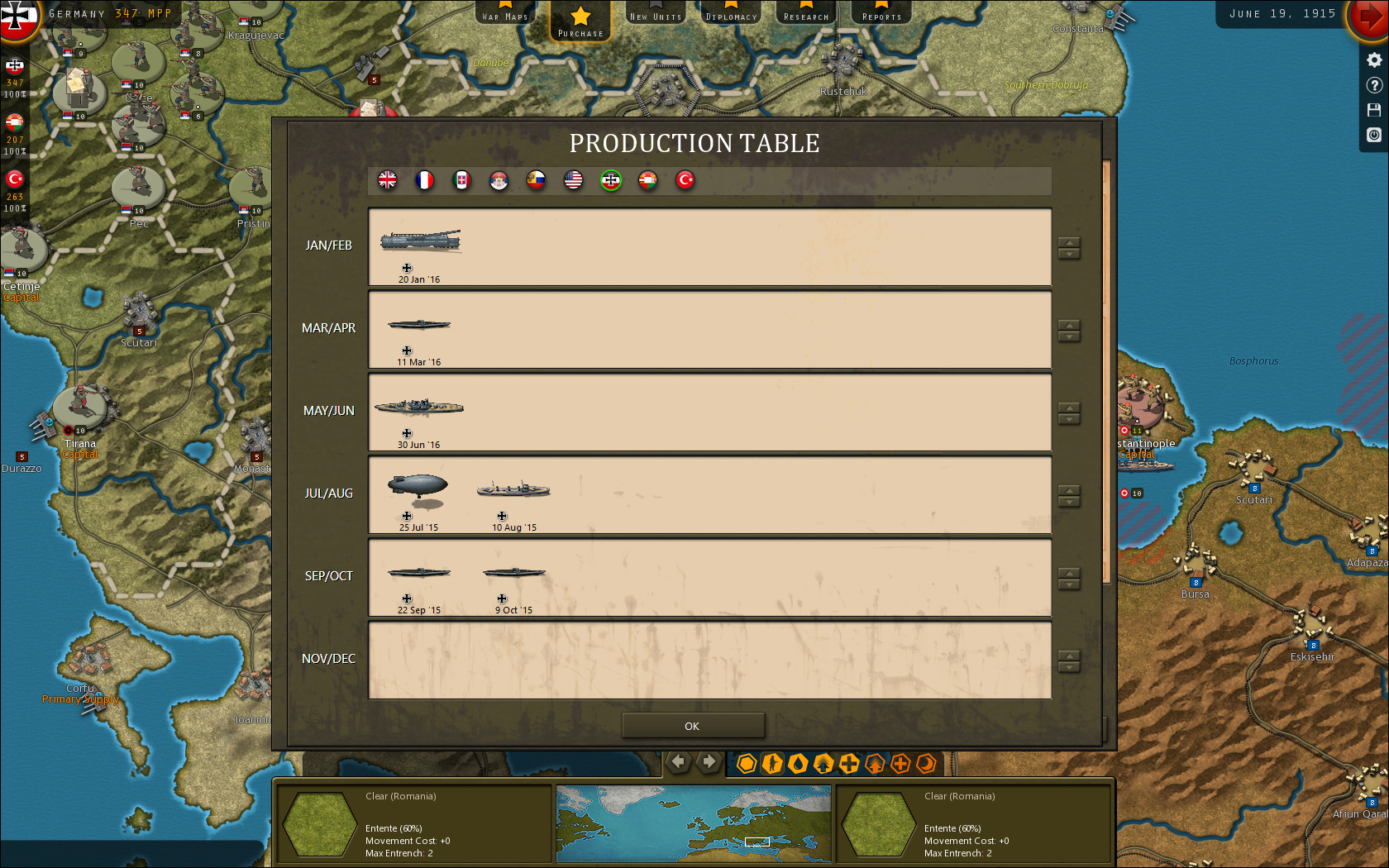 Strategic Command: World War I #9