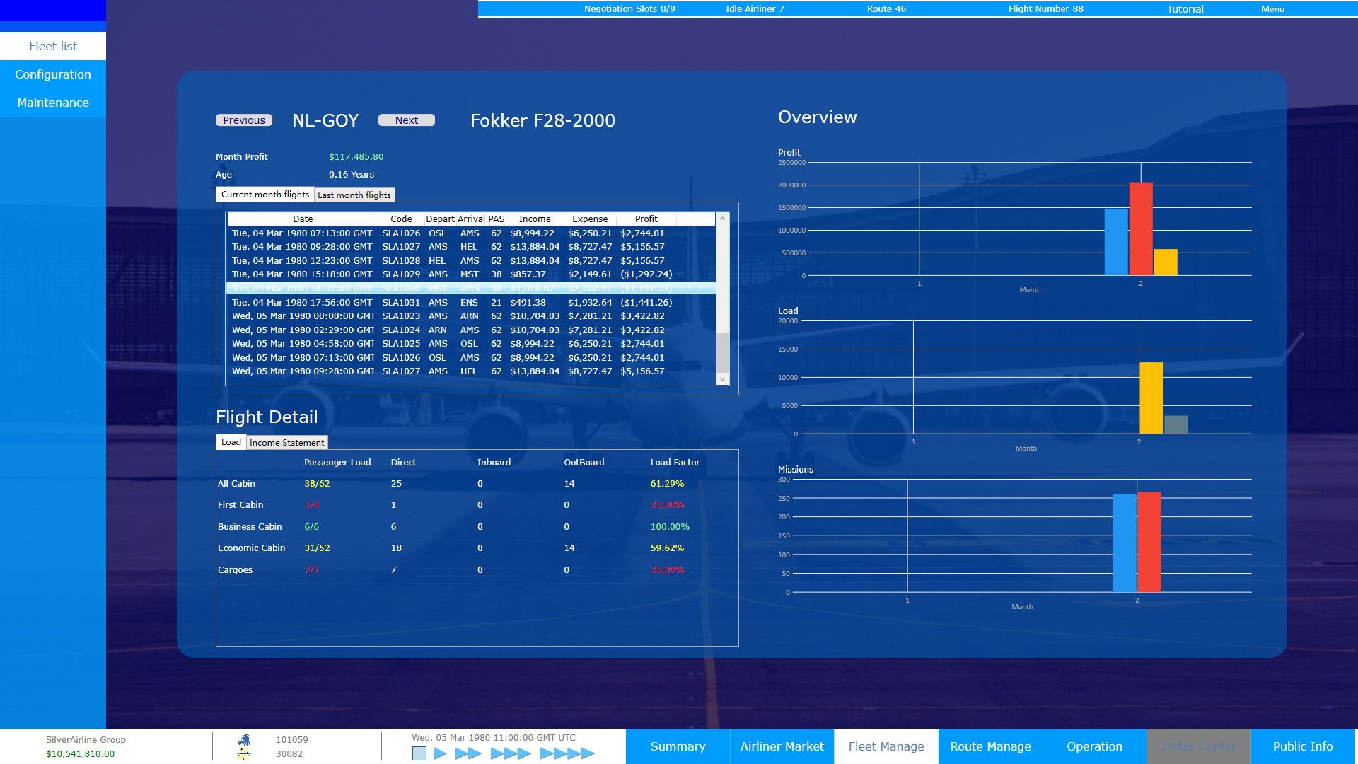 Global Aviation Dream #9