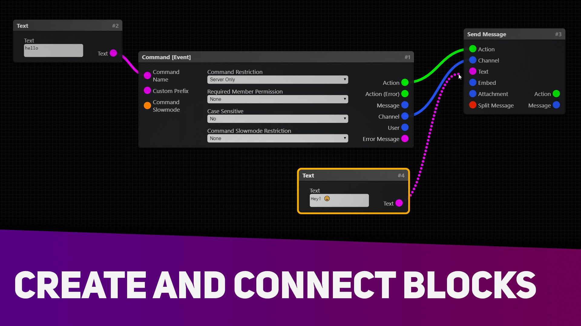 Discord Bot Construction Kit 🤖 - plugin - Discourse Meta