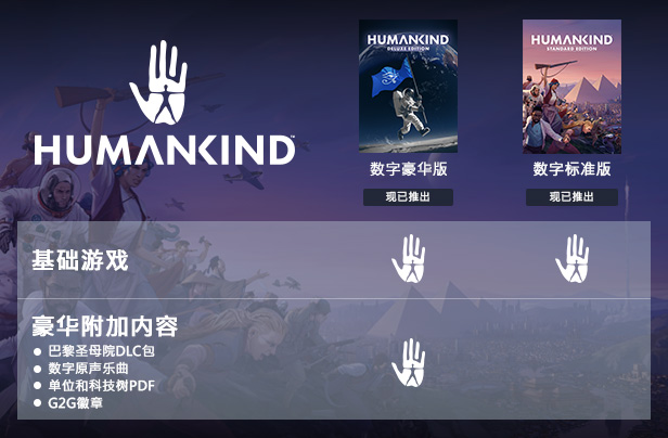 人类/HUMANKIND(数字豪华版-V1.0.12.2591-玻利瓦尔和新DLC拉丁美洲文化+预购先行者奖励)