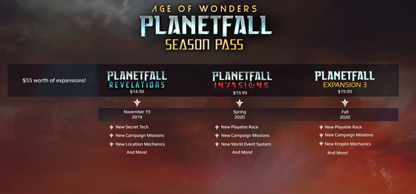 скриншот Age of Wonders: Planetfall Season Pass 0