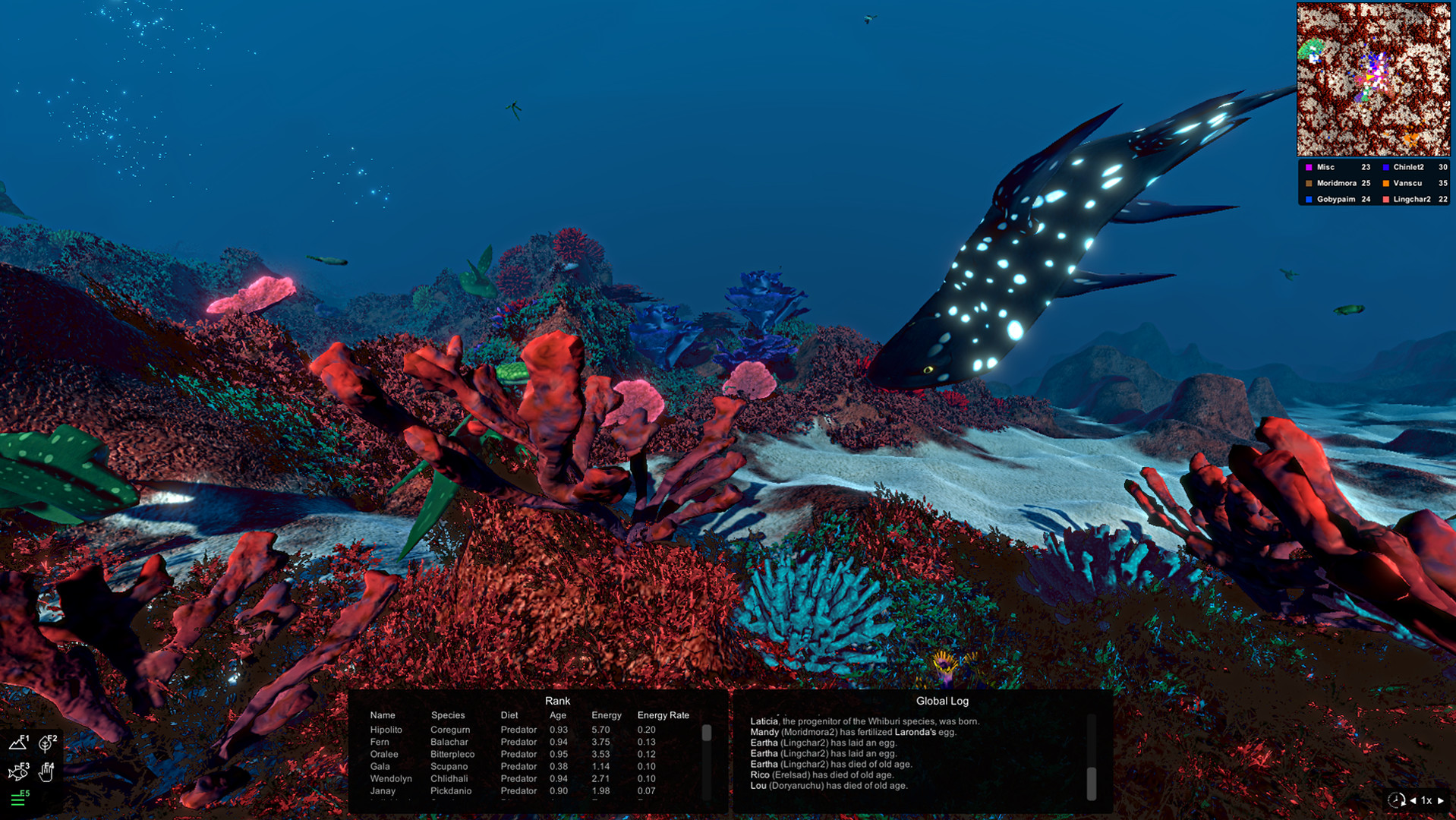 Ecosystem screenshot