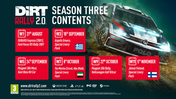 DiRT Rally 2.0 Deluxe 2.0 (Season3+4) for steam DiRT Rally 2.0 Deluxe 2.0 (Season3+4) for steam