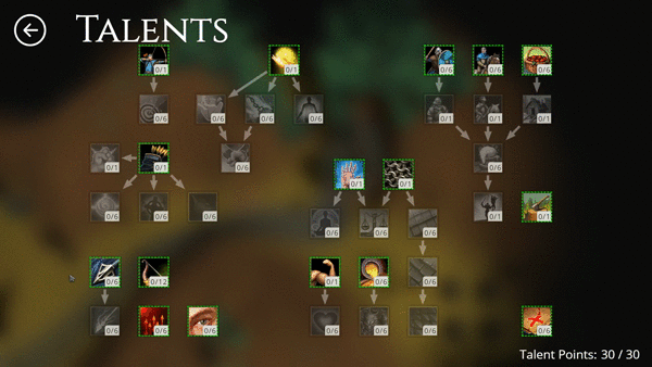 PRESENTATION - Might is right 5 Talents 1 | RPG Jeuxvidéo