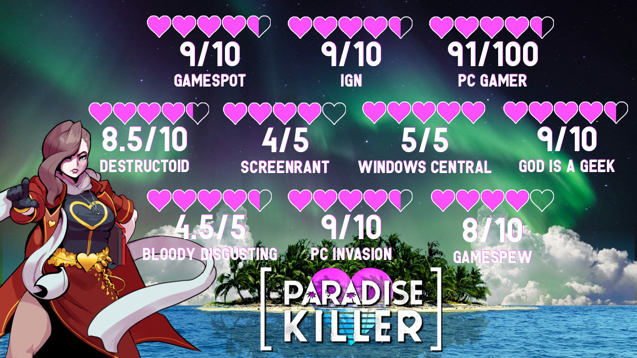 Find the best computers for Paradise Killer