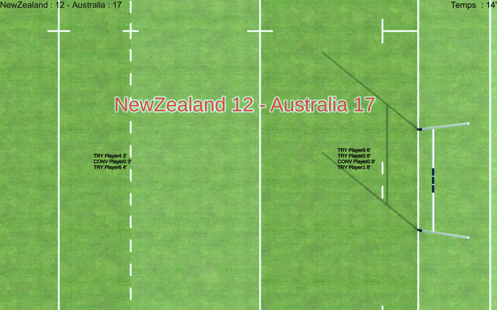 Sensible Blood Rugby Demo #5