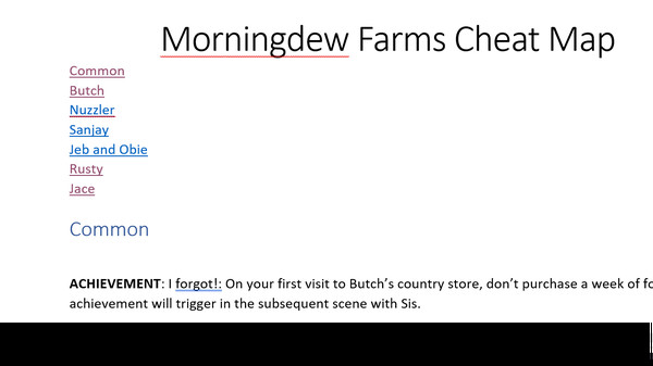 Morningdew Farms - Cheat Map Morningdew Farms - Cheat Map