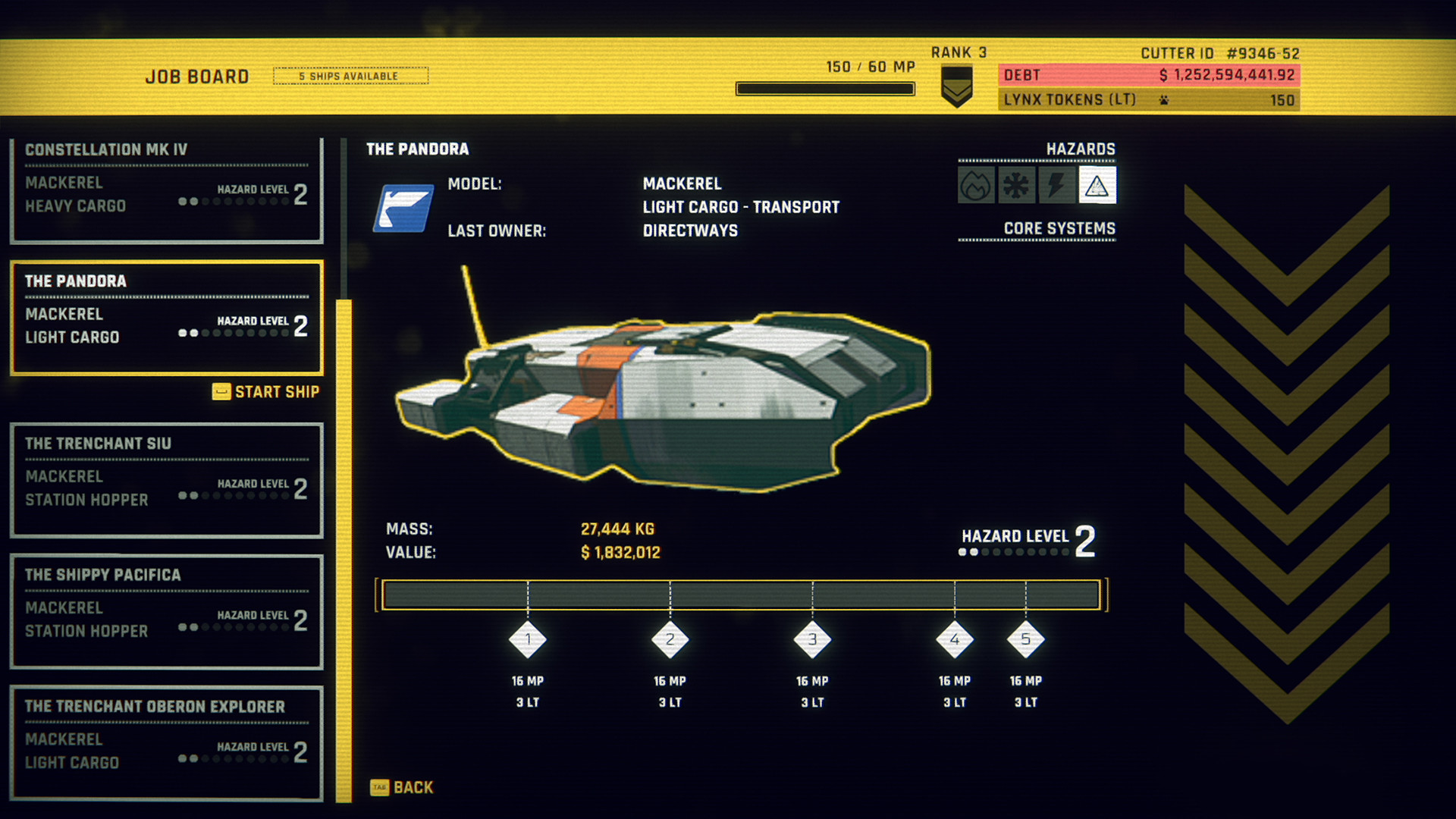 Star Citizen 3.16 - Steam Controller Configuration at Star Citizen