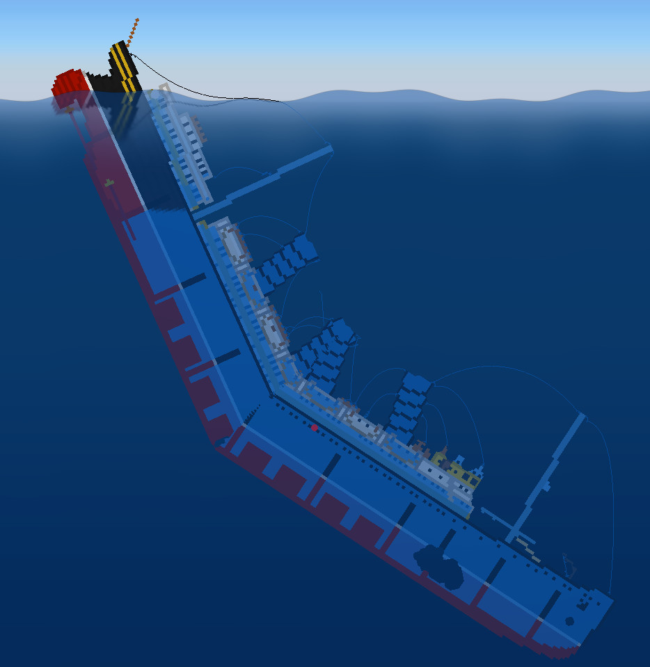 sinking simulator 2 bismarck