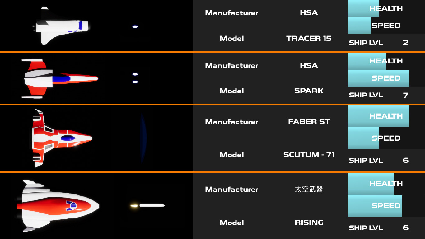Cerberus: Orbital watch screenshot 5