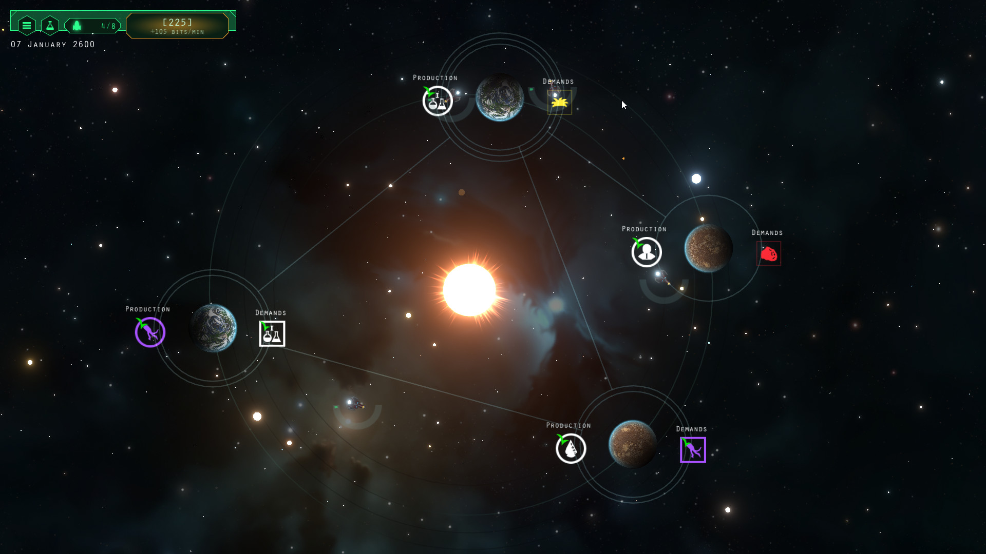 Periodic Deliveries #2