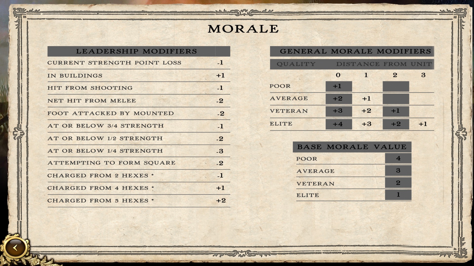 Napoleon in Russia #8