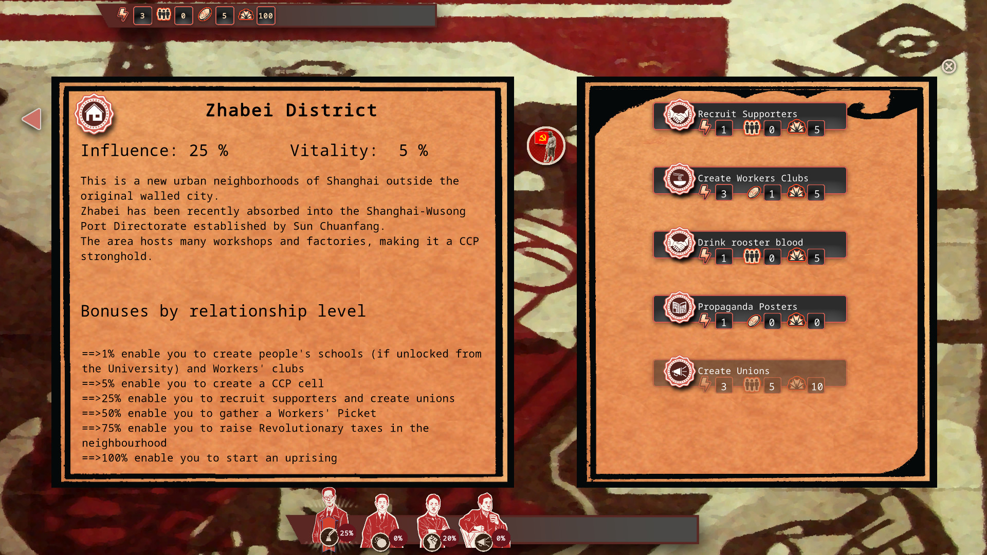 Rise Of The White Sun #13