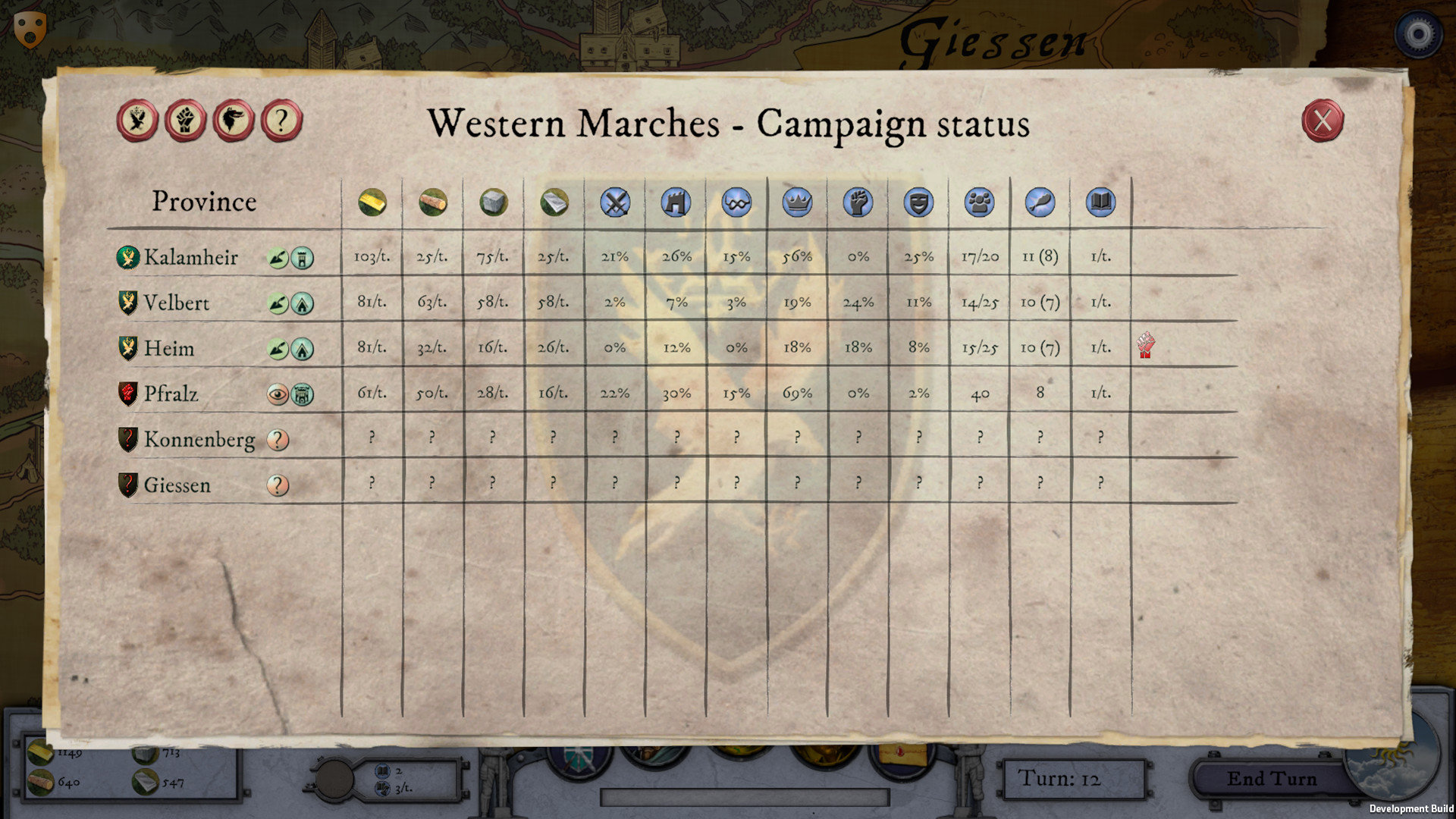 Empires in Ruins Demo #6