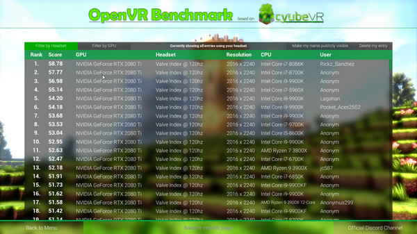 скриншот OpenVR Benchmark Leaderboard 0