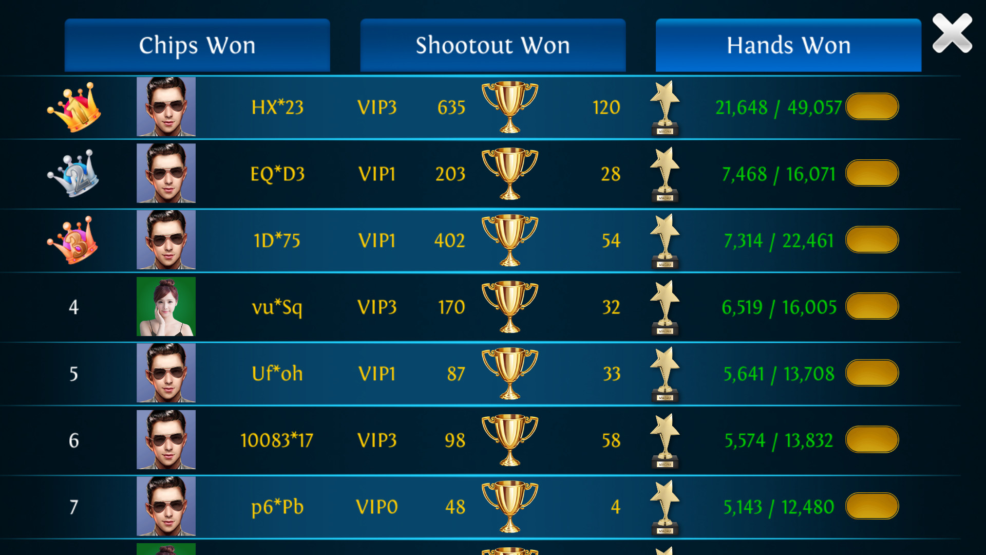 Texas Holdem Poker: Solo King #29