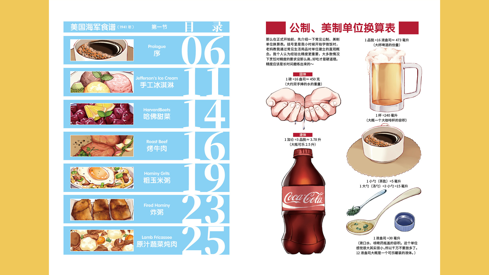 在steam 購買nekoview 美国海军食谱01 即可省下30 在steam 購買nekoview 美国海军食谱01 即可省下30
