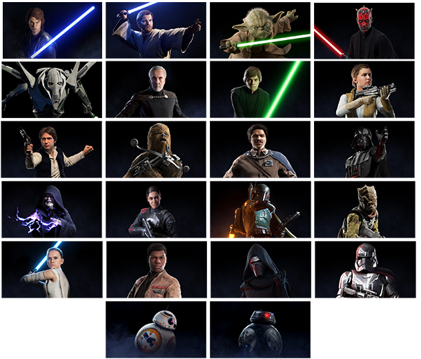 Star Wars: Battlefront 2 Mod Adds 25 New Playable Characters